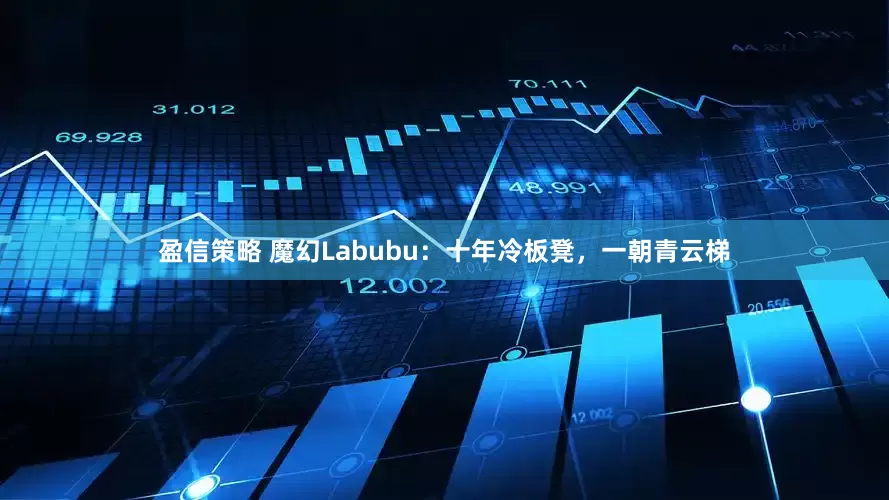 盈信策略 魔幻Labubu：十年冷板凳，一朝青云梯